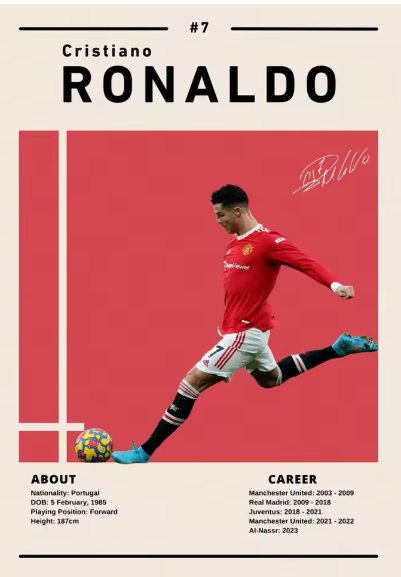 Cristiano Ronaldo Manchester United