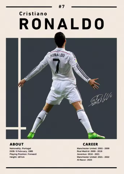Cristiano Ronaldo Real Madrid
