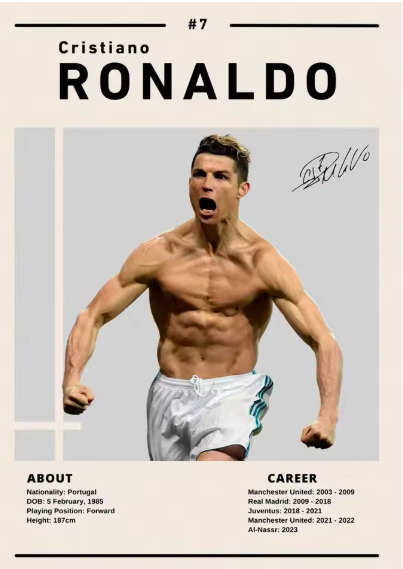 Cristiano Ronaldo Real Madrid
